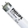 Philips 8711500632074