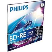 Philips 8712581528652 Vergleich