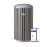 Philips PureProtect AC3210/12