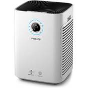 Philips AC5659/10 Vergleich