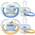 Philips Avent Ultra Air Schnuller