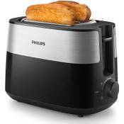 Philips HD2516/90 Vergleich