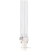 Philips PL-S Vergleich