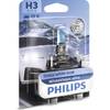 Philips WhiteVision ultra H3 