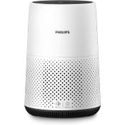 Philips Series 800 (AC0820/10) Vergleich