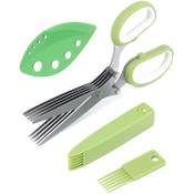 PhoenixDN Kräuterscheren