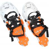 Physionics Schneeschuhe Vergleich