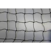 Pieloba Geflügelnetz Vergleich