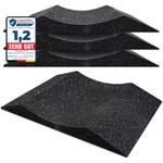 Pikki Reifenschoner Premium