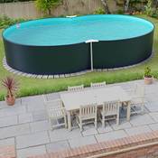 Planet Pool Stahlwandpool Vergleich