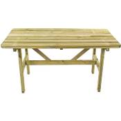 Platan Room Gartentisch Vergleich