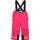 Playshoes Schneehose
