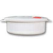 Plentyfy Meal Prep Box Vergleich
