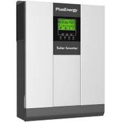 PlusEnergy Photovoltaik-Wechselrichter Vergleich