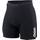 Poc Unisex-Protektor-Shorts