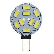 Pocketman G4-LED-Lampen Vergleich