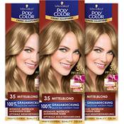 Schwarzkopf Poly Color Creme Haarfarbe Vergleich