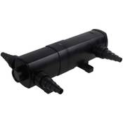 Pondlife CUV-236 Vergleich