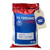 Poolomio Filtersand AZURO Vergleich