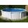 Poolzon Rundpool Starzon