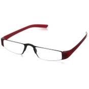 Porsche Reading Tool P 8801