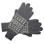 Posh Gear 2118