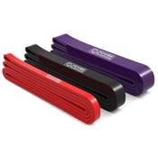 Power Guidance Widerstandsbänder Vergleich