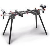 Practixx PX-UG-1600 Vergleich