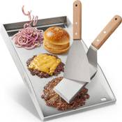 Praknu Plancha Grillplatte Vergleich
