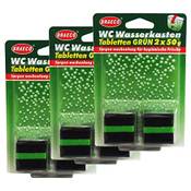 Preisjubel Braeco WC Wasserkasten Vergleich