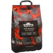 Dehner Premium Grillbriketts Vergleich