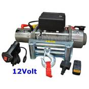 Prime Tech WF12 Vergleich