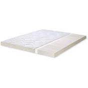 Primo Line Naturlatex Topper Vergleich