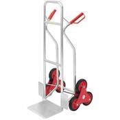 Pro-Bau-Tec Treppensteiger Vergleich