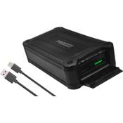 Pro User Powerbank Vergleich