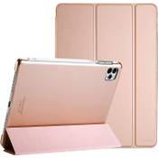 Procase Cover Vergleich