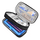 Procase Diabetikertasche