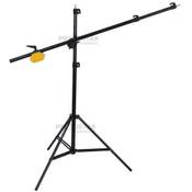 proxistar PS-501 Vergleich