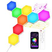 Prtoworior Hexagon LED Panel Vergleich