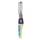 Prym 611992