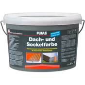 Pufas Dach- und Sockelfarbe