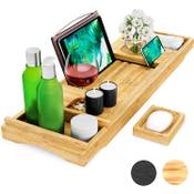 Pumpko Badewannenablage Vergleich