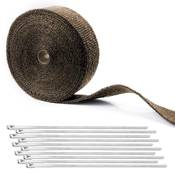 Pyroclasia Hitzeschutzband Vergleich