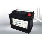Q-Batteries 574 68 Q74
