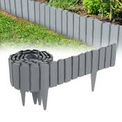 Qeentoe Beetumrandung Vergleich