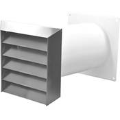 Quellmalz 12.340ED Vergleich