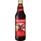 Rabenhorst 120 zu 80 Vergleich