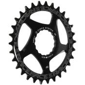 Race Face Cinch DM Vergleich