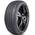 Radar Dimax