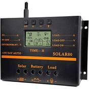 Radiancy Inc S80 Vergleich